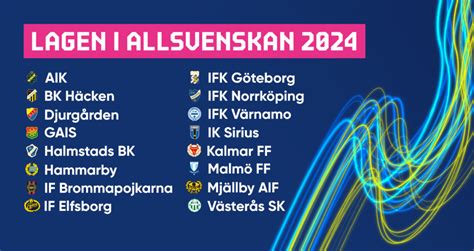 Odds på vilket lag som vinner Allsvenskan 2024 – Jämför alla .